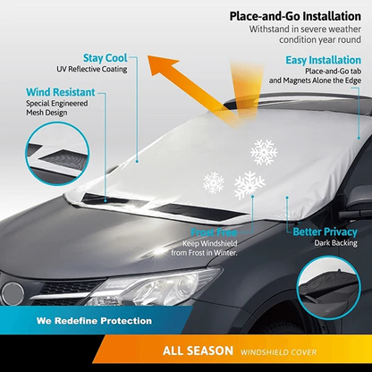 ❄️☀️ Hó- és fagyvédő takaró szélvédőre, tükörvédővel – Bármilyen időben azonnal indulhatsz!🔥