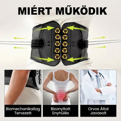 ✨Állítható deréktámasz öv: Gerincbarát tartás – búcsú a derékfájástól és a rossz testtartástól! 🛡️🧘